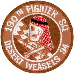 190th Fighter Squadron Operation SOUTHERN WATCH 1994
Keywords: desert