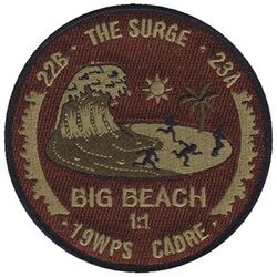 19th Weapons Squadron Weapons Instructor Course 2022B and 2023A
Keywords: OCP