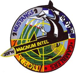 20th Fighter Wing Intelligence Gaggle
