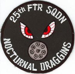 25th Fighter Squadron Night Vision Goggles

