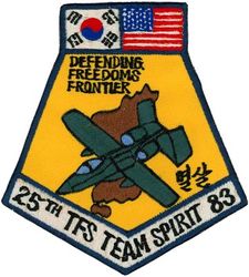 25th Tactical Fighter Squadron Exercise TEAM SPIRIT 1983
