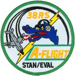 38th Reconnaissance Squadron A Flight Standardization/Evaluation
