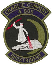 4th Special Operations Squadron 
Keywords: subdued