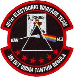 461st Flight Test Squadron Electronic Warfare Team
