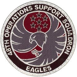 48th Operations Support Squadron Morale
