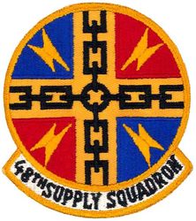 48th Supply Squadron
