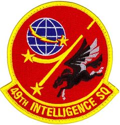 49th Intelligence Squadron 
