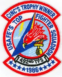 492d Tactical Fighter Squadron United States Air Force in Europe's Top Fighter Squadron 1986
