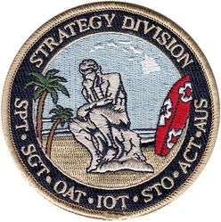 613th Air and Space Operations Center Strategy Division
