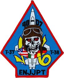 Class 1990-07 Euro-NATO Joint Jet Pilot Training
