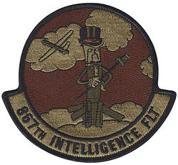 867th Attack Squadron Intelligence Flight
Keywords: OCP