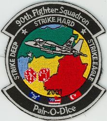 90th Fighter Squadron Operation NORTHERN WATCH 2001
