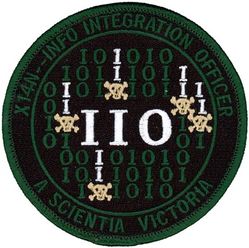 97th Intelligence Squadron Information Integration Officer
