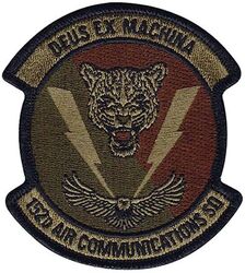 152d Air Communications Squadron
Keywords: OCP