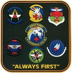 60th Aeromedical Evacuation Squadron Gaggle
Keywords: PVC