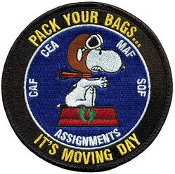 Air Force Personnel Center Rated Assignments
CAF- Combat Air Forces
CEA- Career Enlisted Aviators
MAF- Mobility Air Forces
SOF- Special Operations Forces

