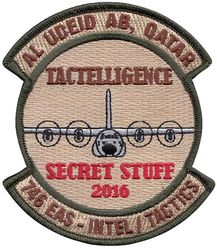 746th Expeditionary Airlift Squadron Intelligence & Tactics
Keywords: desert