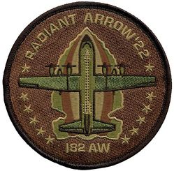 182d Airlift Wing Exercise RADIANT ARROW 2022
Keywords: OCP