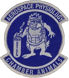Aerospace and Operational Physiology Training Team
Keywords: Tasmanian Devil