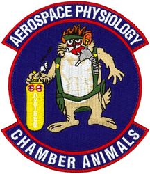 Aerospace and Operational Physiology Training Team 
Keywords: Tasmanian Devil