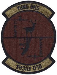 190th Air Refueling Wing Morale
Keywords: OCP