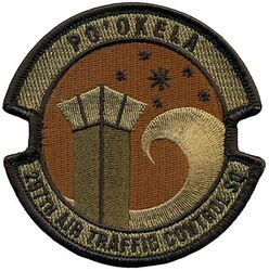 297th Air Traffic Control Squadron
Keywords: OCP