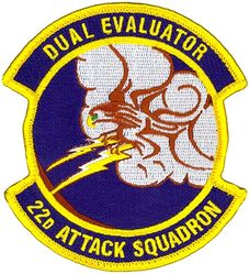 22d Attack Squadron Duel Evaluator
