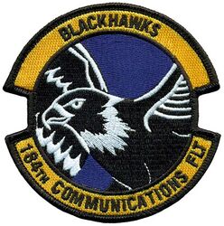 184th Communications Flight

