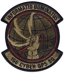 166th Cyberspace Operations Squadron
Keywords: OCP
