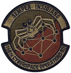 168th Cyberspace Operations Squadron
Keywords: OCP