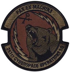 261st Cyberspace Operations Squadron
Keywords: OCP