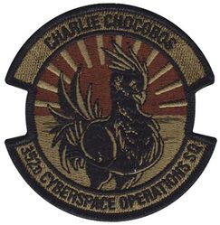 352d Cyberspace Operations Squadron C Flight
Keywords: OCP