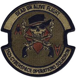 352d Cyberspace Operations Squadron D Flight
Keywords: OCP