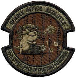 352d Cyberspace Operations Squadron Morale
Keywords: OCP