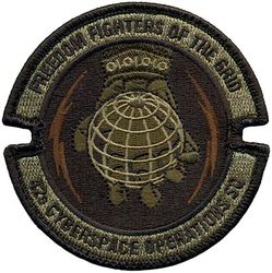 42d Cyberspace Operations Squadron
Keywords: OCP