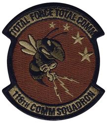 116th Communications Squadron
Keywords: OCP
