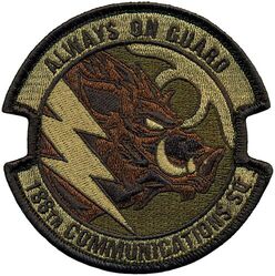 188th Communications Squadron
Keywords: OCP