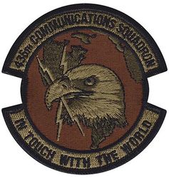 436th Communications Squadron
Keywords: OCP