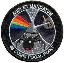 48th Communications Squadron Morale
