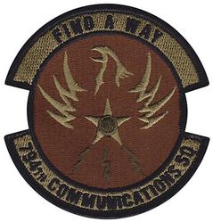 794th Communications Squadron 
Keywords: OCP