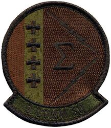 9th Communications Squadron
Keywords: OCP