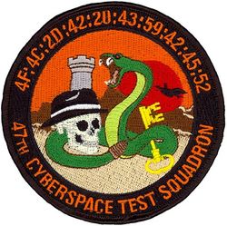 47th Cyberspace Test Squadron Morale
