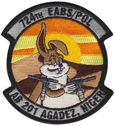 724th Expeditionary Air Base Squadron Petroleum, Oil and Lubricants
