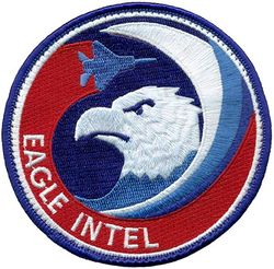 F-15 Eagle Intelligence
