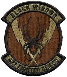 421St Fighter Generation Squadron
Keywords: OCP