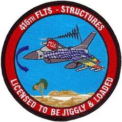 416th Flight Test Squadron F-16 Structures
