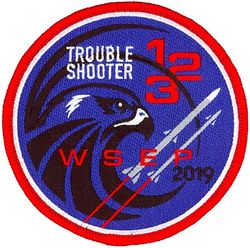 123d Fighter Squadron Exercise COMBAT ARCHER 2019 Trouble Shooter
