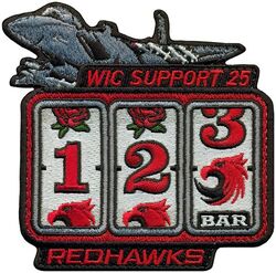 123d Fighter Squadron Weapons Instructor Course Support 2025
