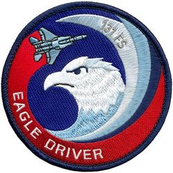 131st Fighter Squadron F-15 Pilot 
