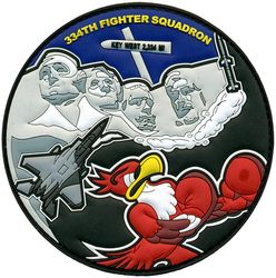 334th Fighter Squadron Exercise COMBAT RAIDER 2021
Keywords: PVC